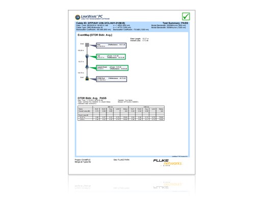 Обеспечение программное FLUKE NETWORKS LinkWare PC Cable Test Management Software Мультиметры